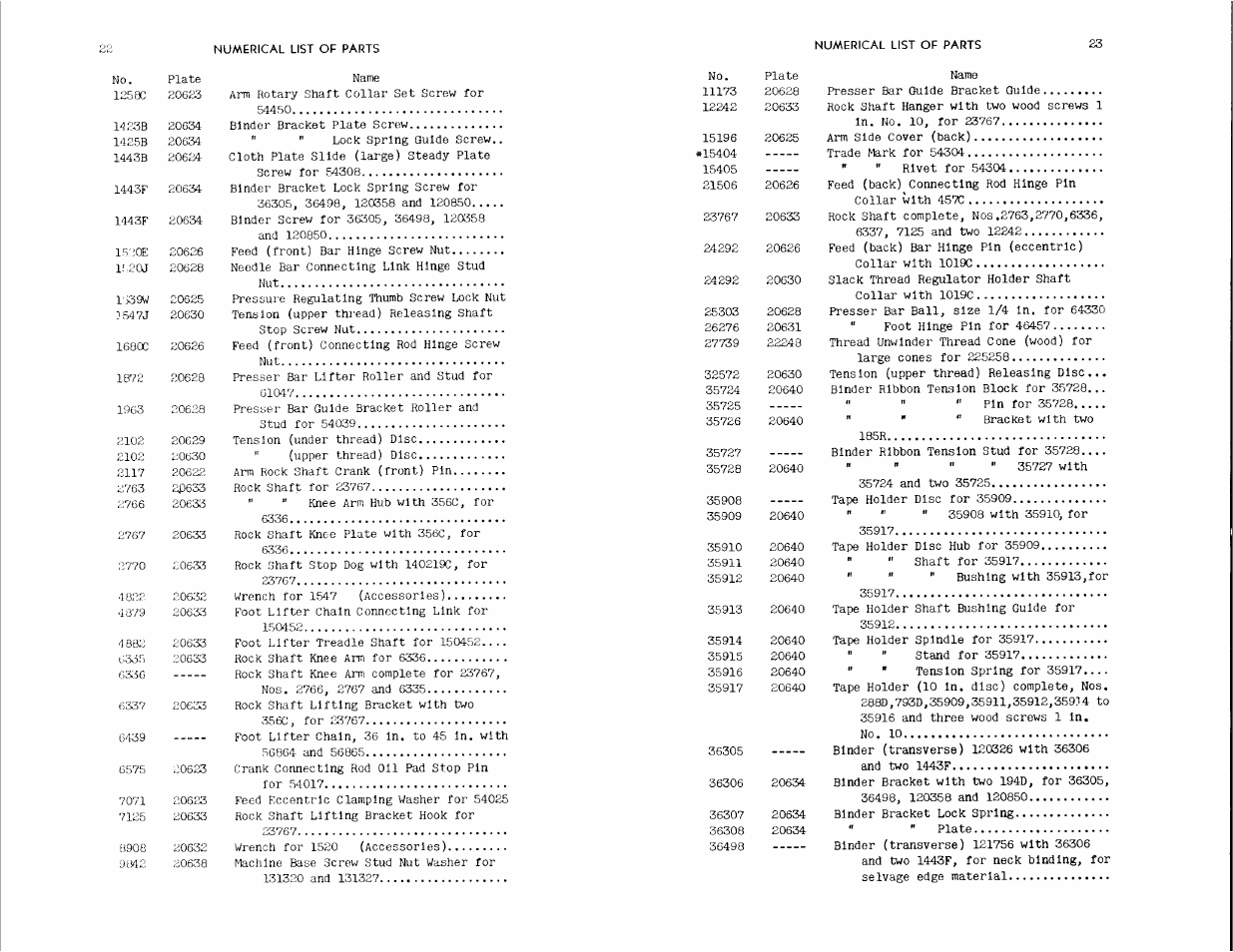 SINGER 147-4 User Manual | Page 13 / 28