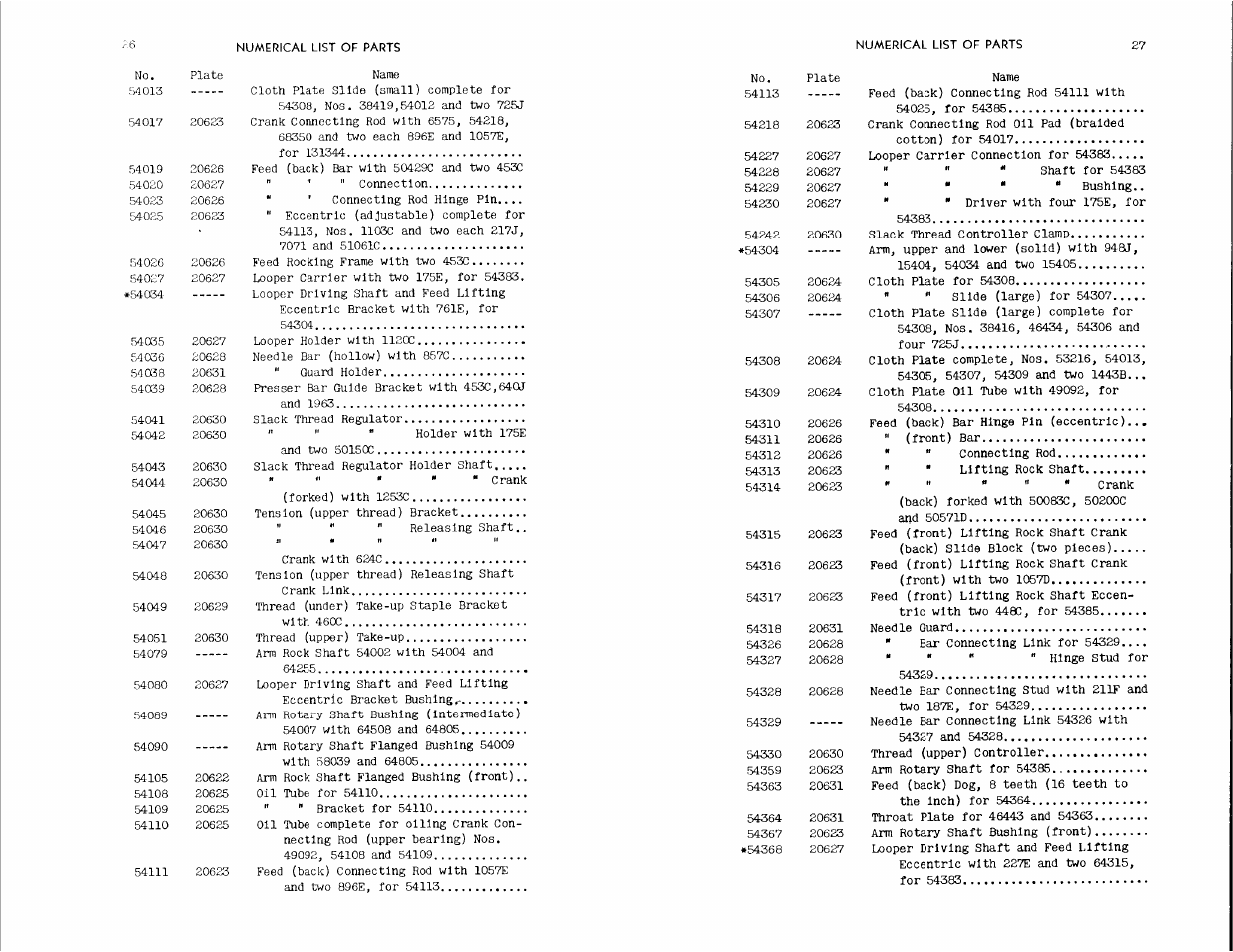 SINGER 147-4 User Manual | Page 15 / 28