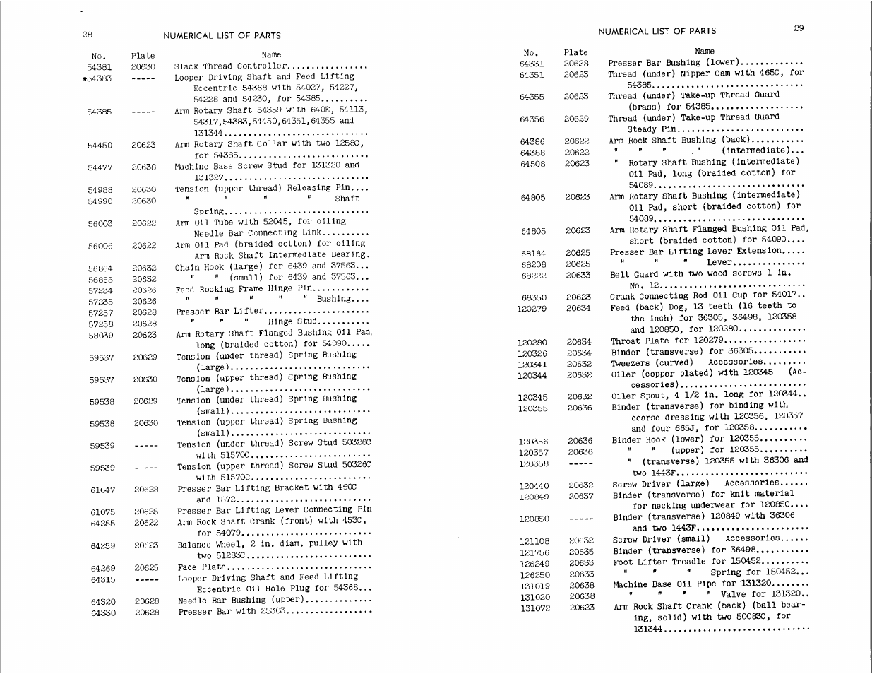 SINGER 147-4 User Manual | Page 16 / 28