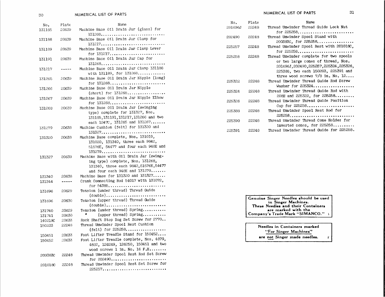 SINGER 147-4 User Manual | Page 17 / 28