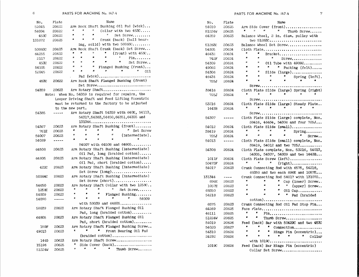 N tt jt « «t, Fl « n h n | SINGER 147-4 User Manual | Page 4 / 28