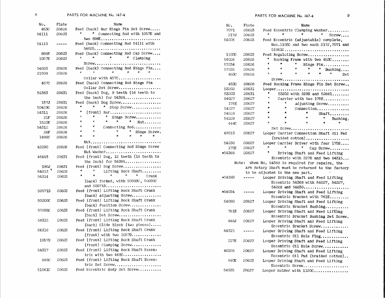 SINGER 147-4 User Manual | Page 5 / 28