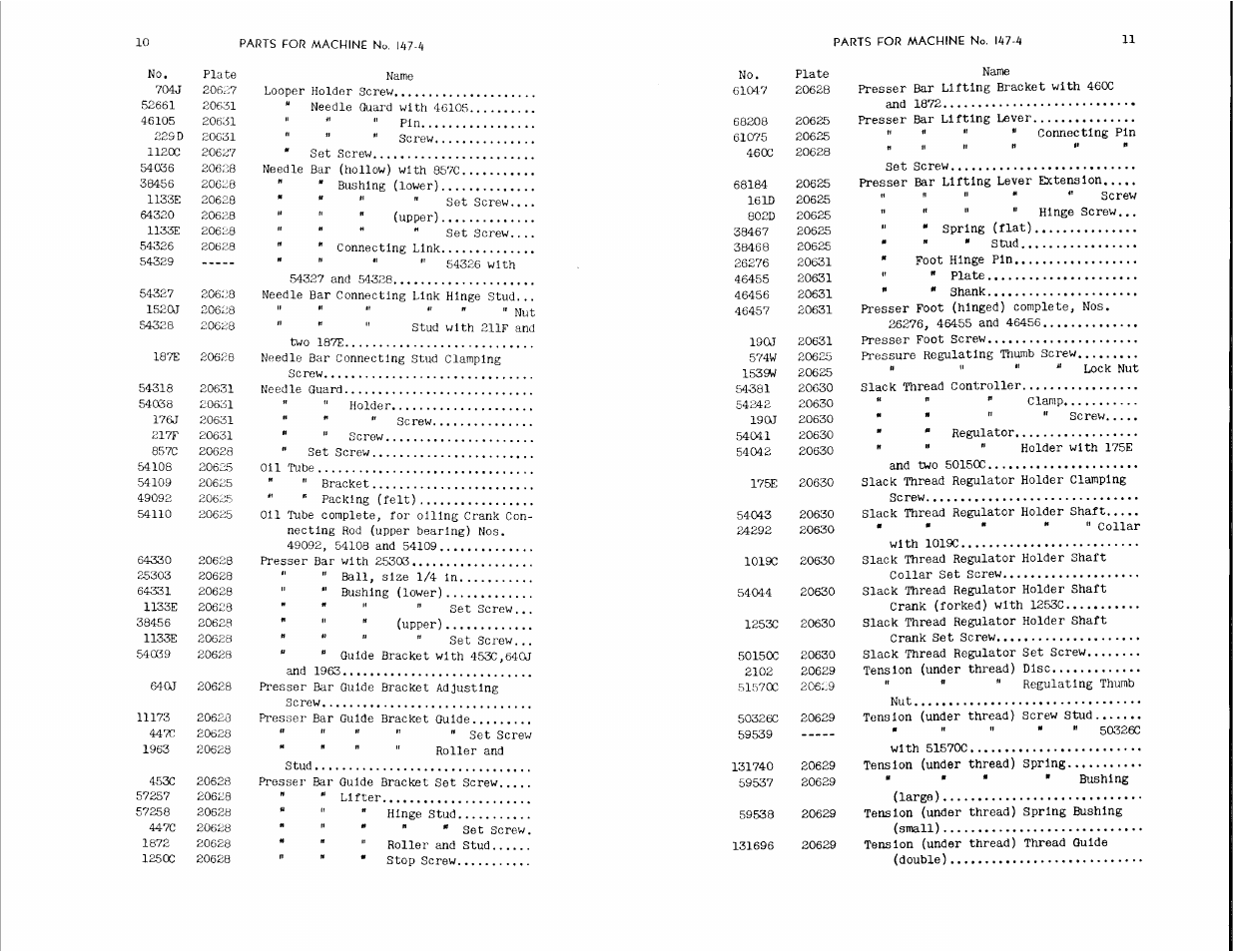 SINGER 147-4 User Manual | Page 6 / 28