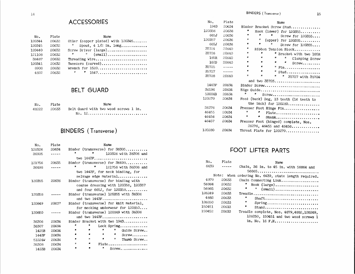Accessories, Belt guard, Binders (transverse) | Foot lifter parts | SINGER 147-4 User Manual | Page 8 / 28