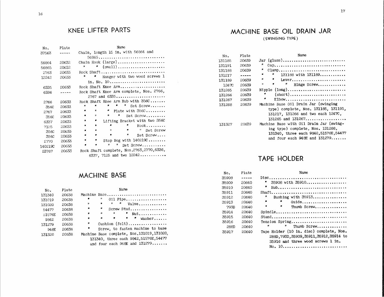 Knee lifter parts, Machine base, Machine base oil drain jar | Tape holder | SINGER 147-4 User Manual | Page 9 / 28