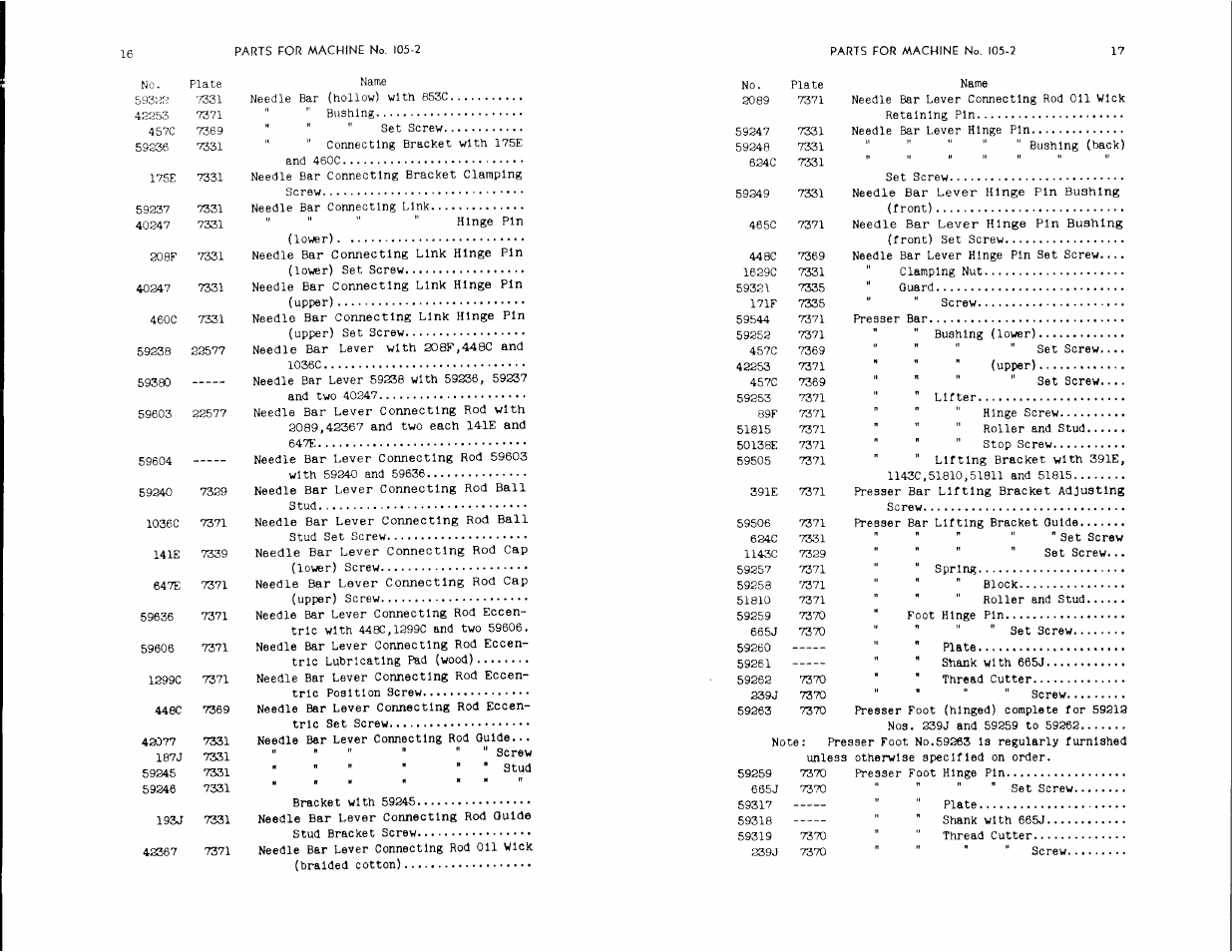 SINGER 105-1 User Manual | Page 10 / 30