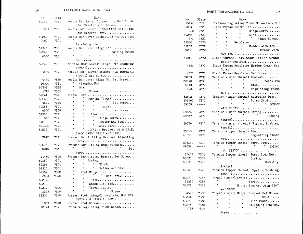 SINGER 105-1 User Manual | Page 15 / 30