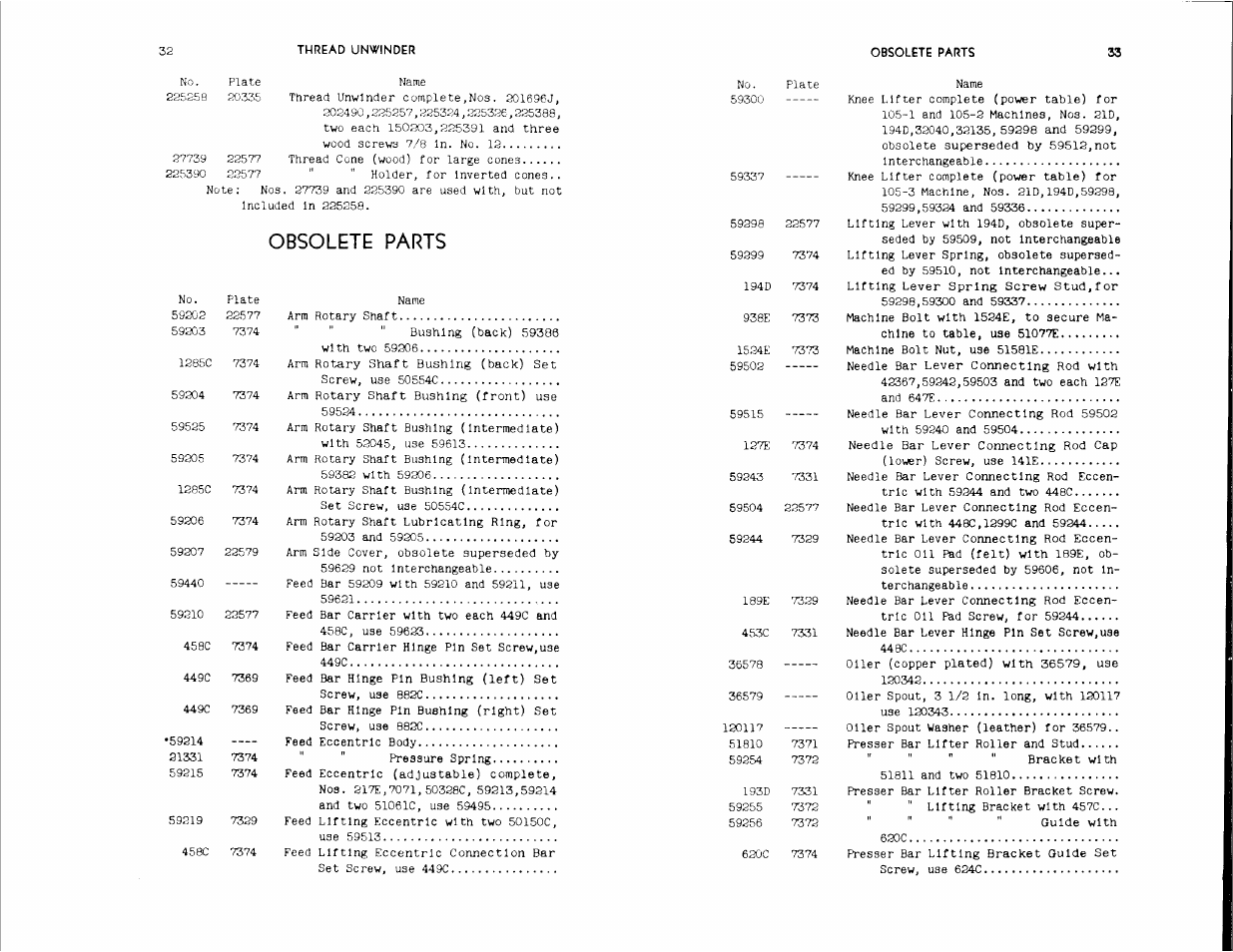 Obsolete parts | SINGER 105-1 User Manual | Page 18 / 30