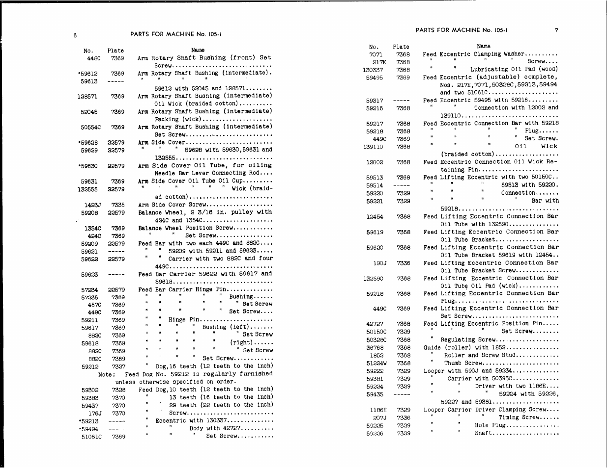 SINGER 105-1 User Manual | Page 4 / 30