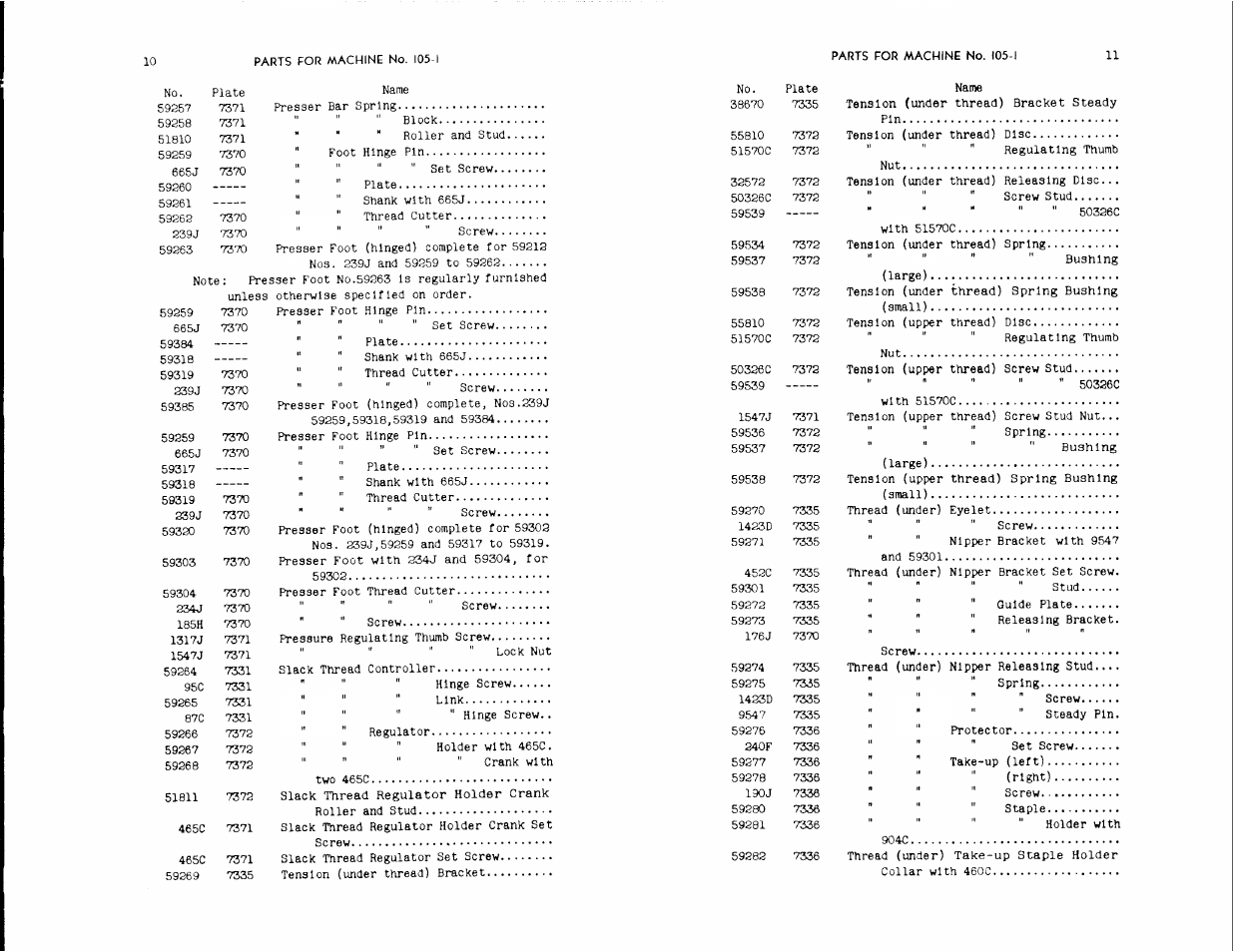 SINGER 105-1 User Manual | Page 7 / 30