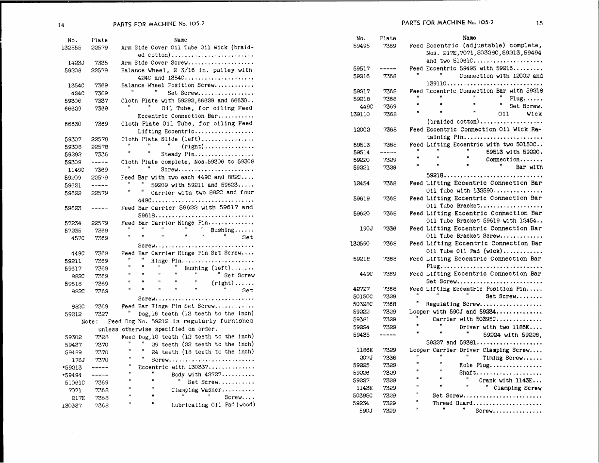 SINGER 105-1 User Manual | Page 9 / 30