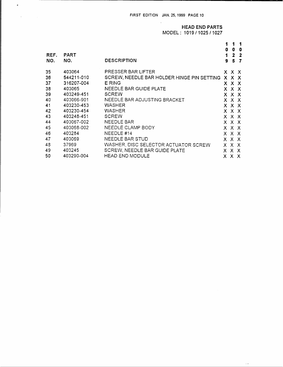 SINGER 1019 User Manual | Page 12 / 36