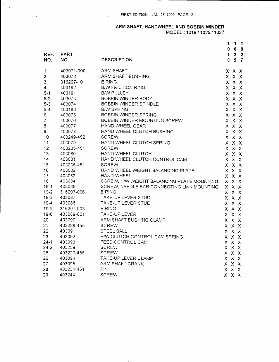 SINGER 1019 User Manual | Page 14 / 36