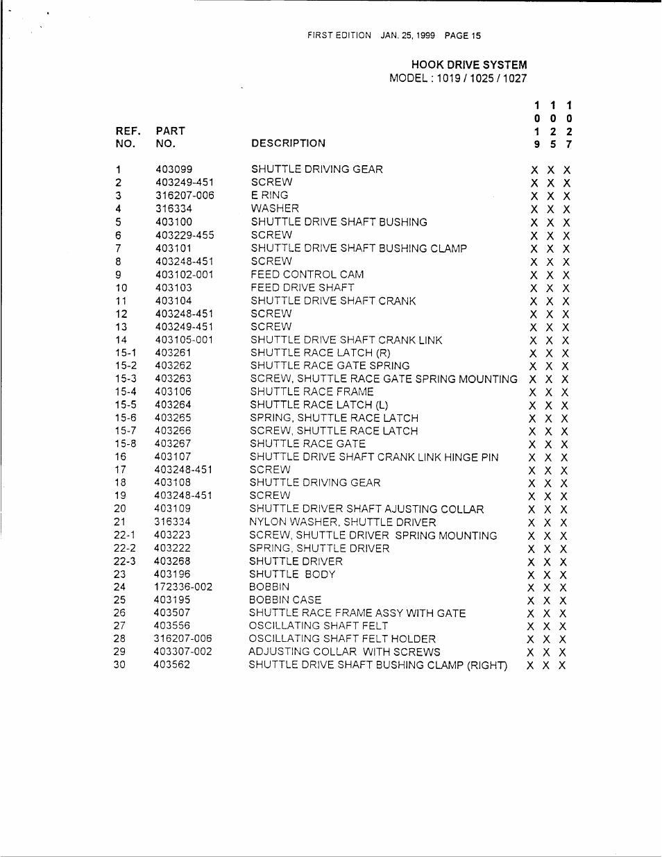 SINGER 1019 User Manual | Page 17 / 36