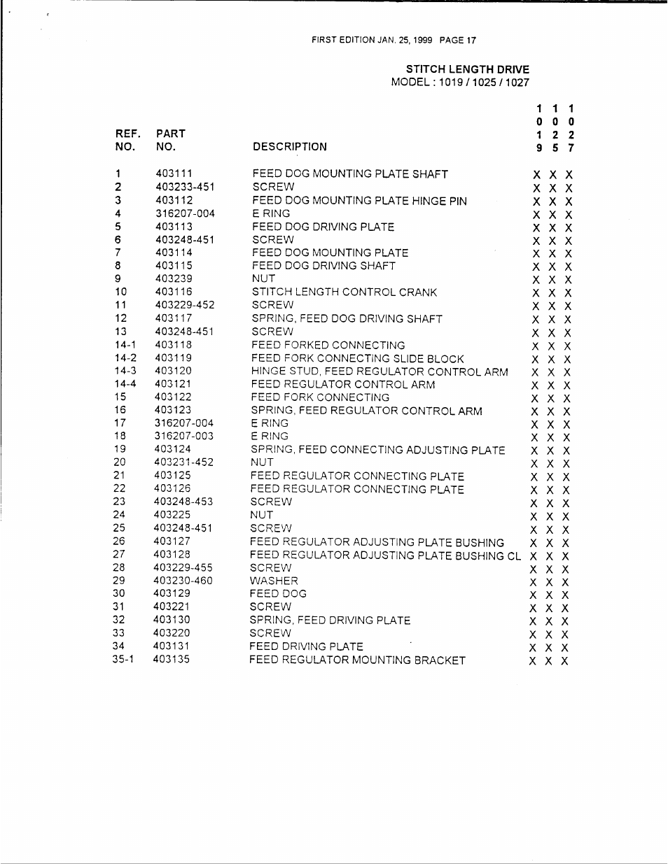 SINGER 1019 User Manual | Page 19 / 36