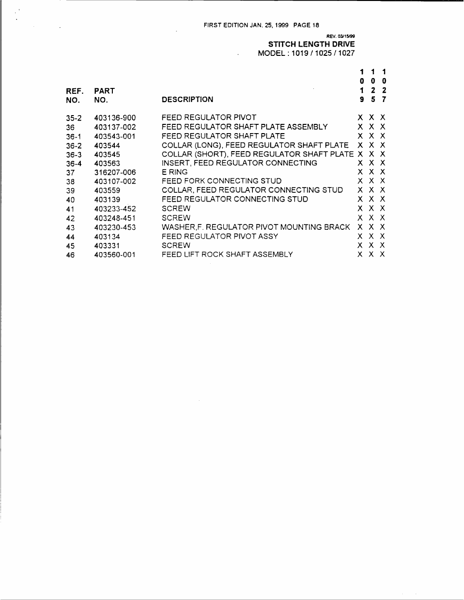 SINGER 1019 User Manual | Page 20 / 36