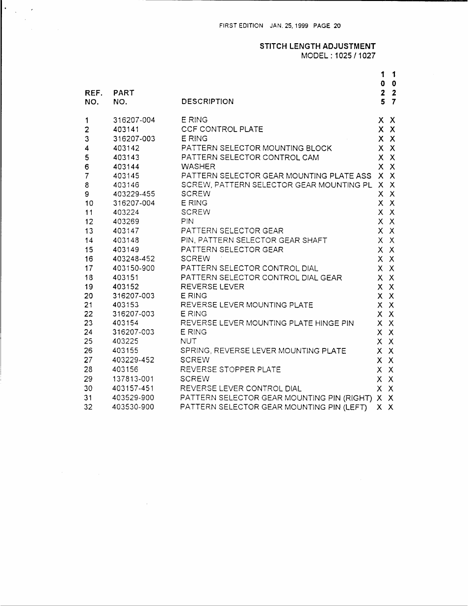 SINGER 1019 User Manual | Page 22 / 36