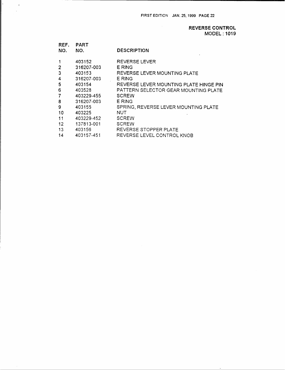 SINGER 1019 User Manual | Page 24 / 36