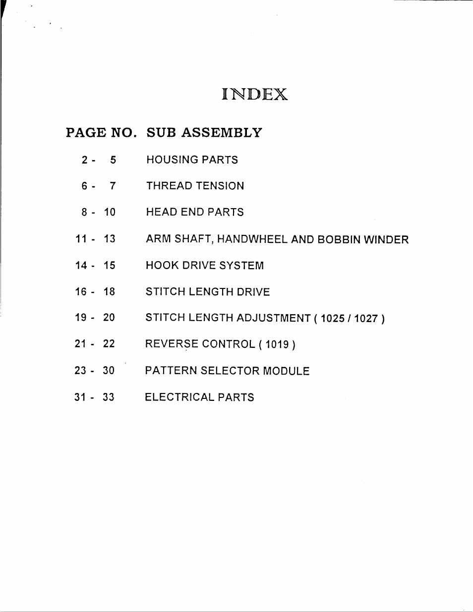 Index | SINGER 1019 User Manual | Page 3 / 36