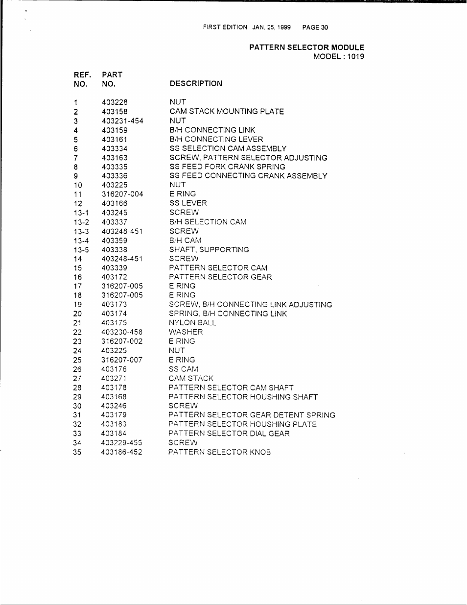 SINGER 1019 User Manual | Page 32 / 36