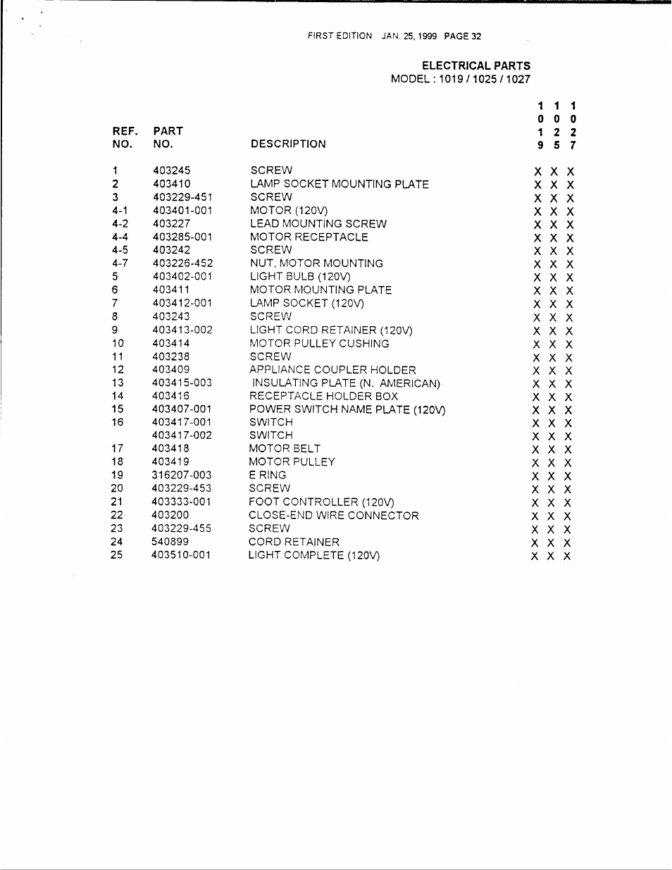 SINGER 1019 User Manual | Page 34 / 36