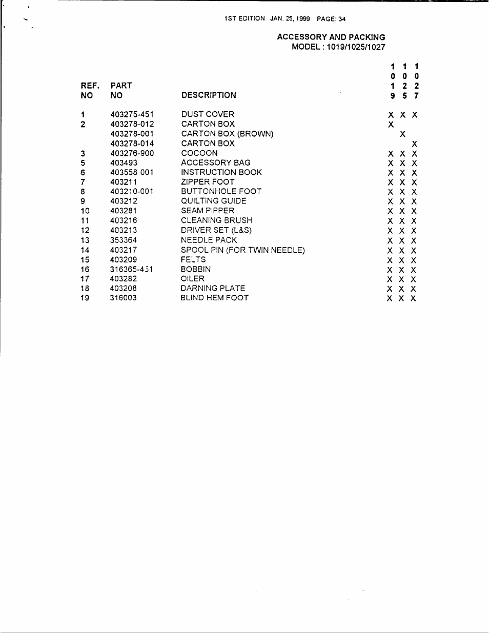 SINGER 1019 User Manual | Page 36 / 36