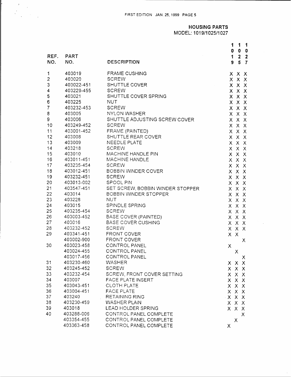 SINGER 1019 User Manual | Page 7 / 36