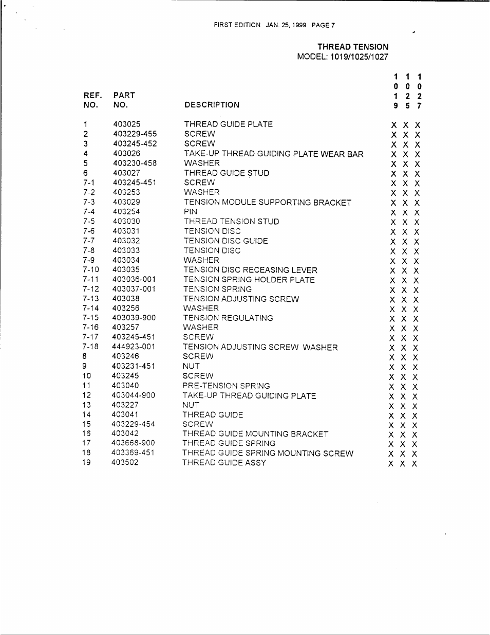 SINGER 1019 User Manual | Page 9 / 36