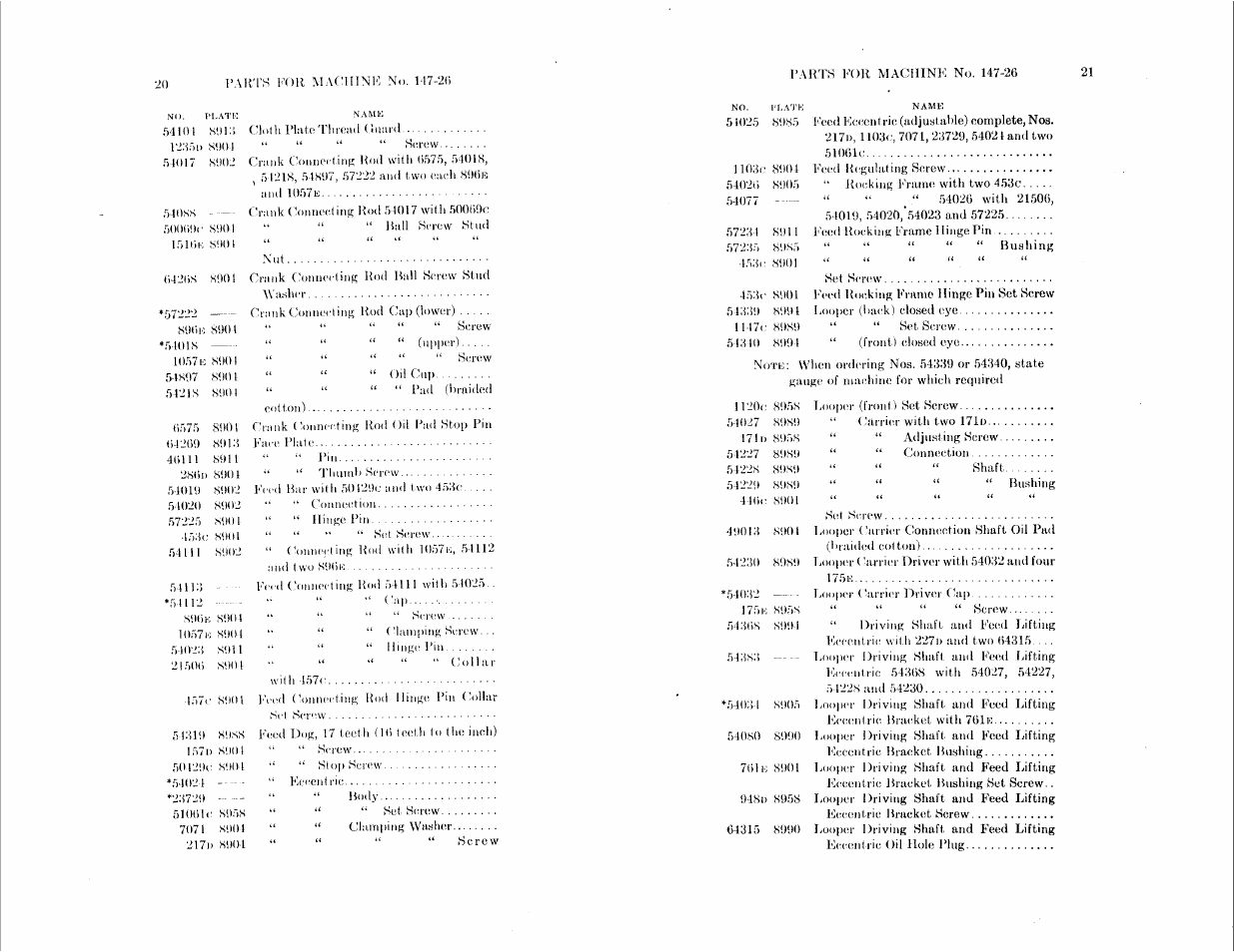 SINGER 147-24 User Manual | Page 10 / 37