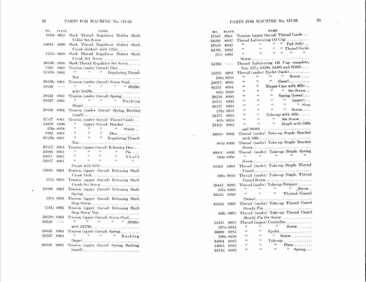 SINGER 147-24 User Manual | Page 12 / 37