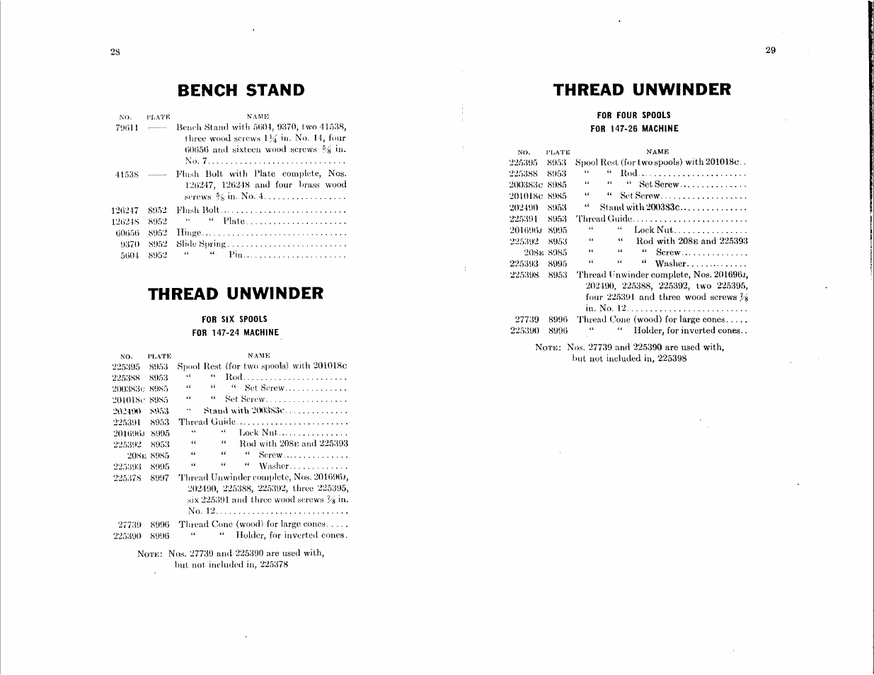 Bench stand, Thread unwinder | SINGER 147-24 User Manual | Page 14 / 37