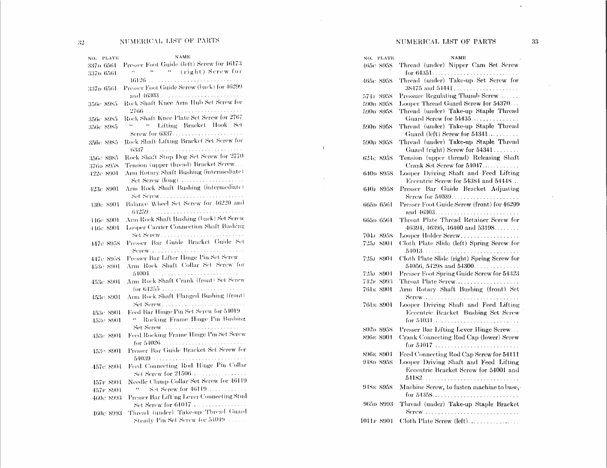 SINGER 147-24 User Manual | Page 16 / 37