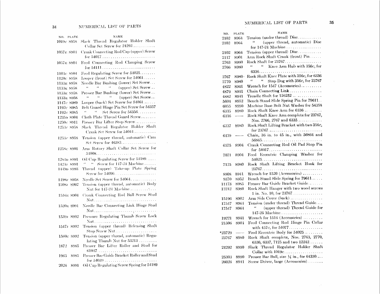 SINGER 147-24 User Manual | Page 17 / 37