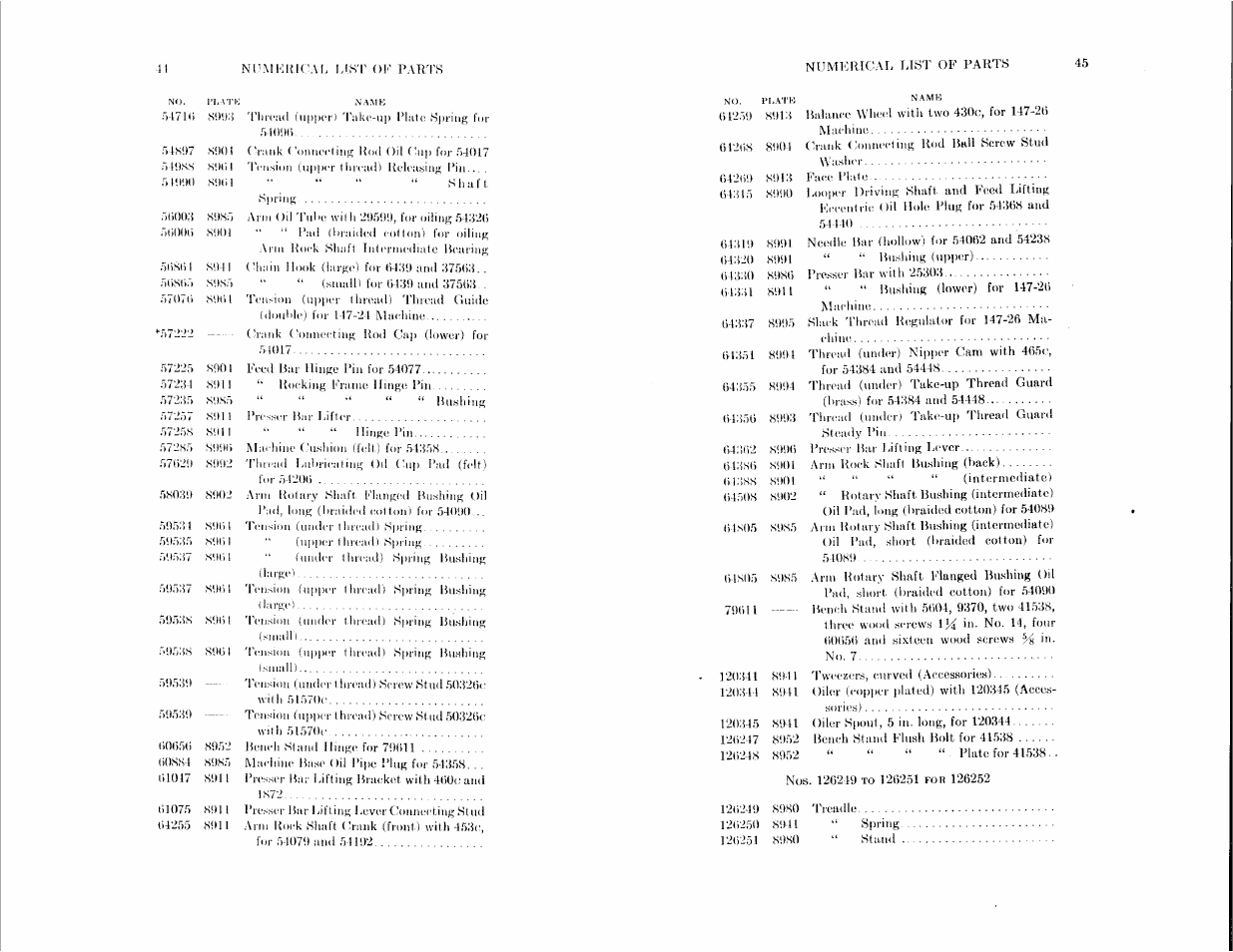 SINGER 147-24 User Manual | Page 22 / 37