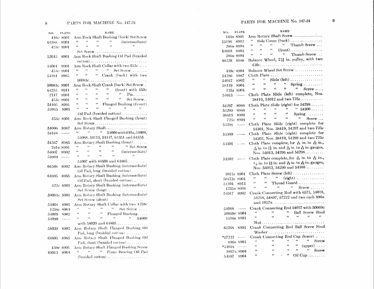 SINGER 147-24 User Manual | Page 4 / 37