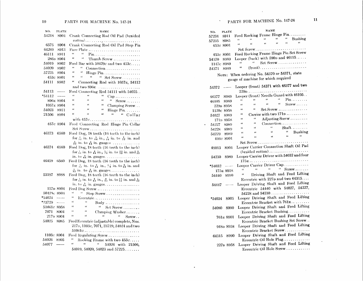 SINGER 147-24 User Manual | Page 5 / 37