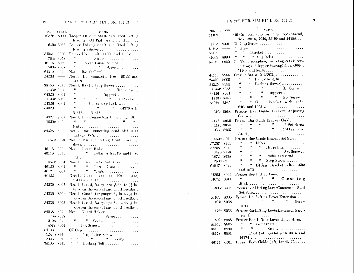 SINGER 147-24 User Manual | Page 6 / 37