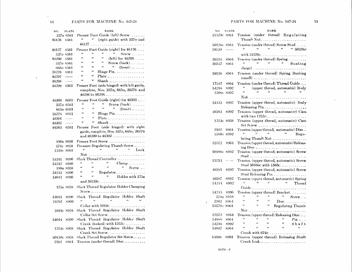 SINGER 147-24 User Manual | Page 7 / 37