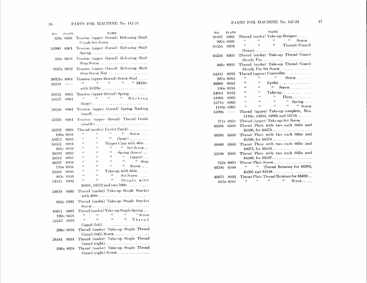 SINGER 147-24 User Manual | Page 8 / 37