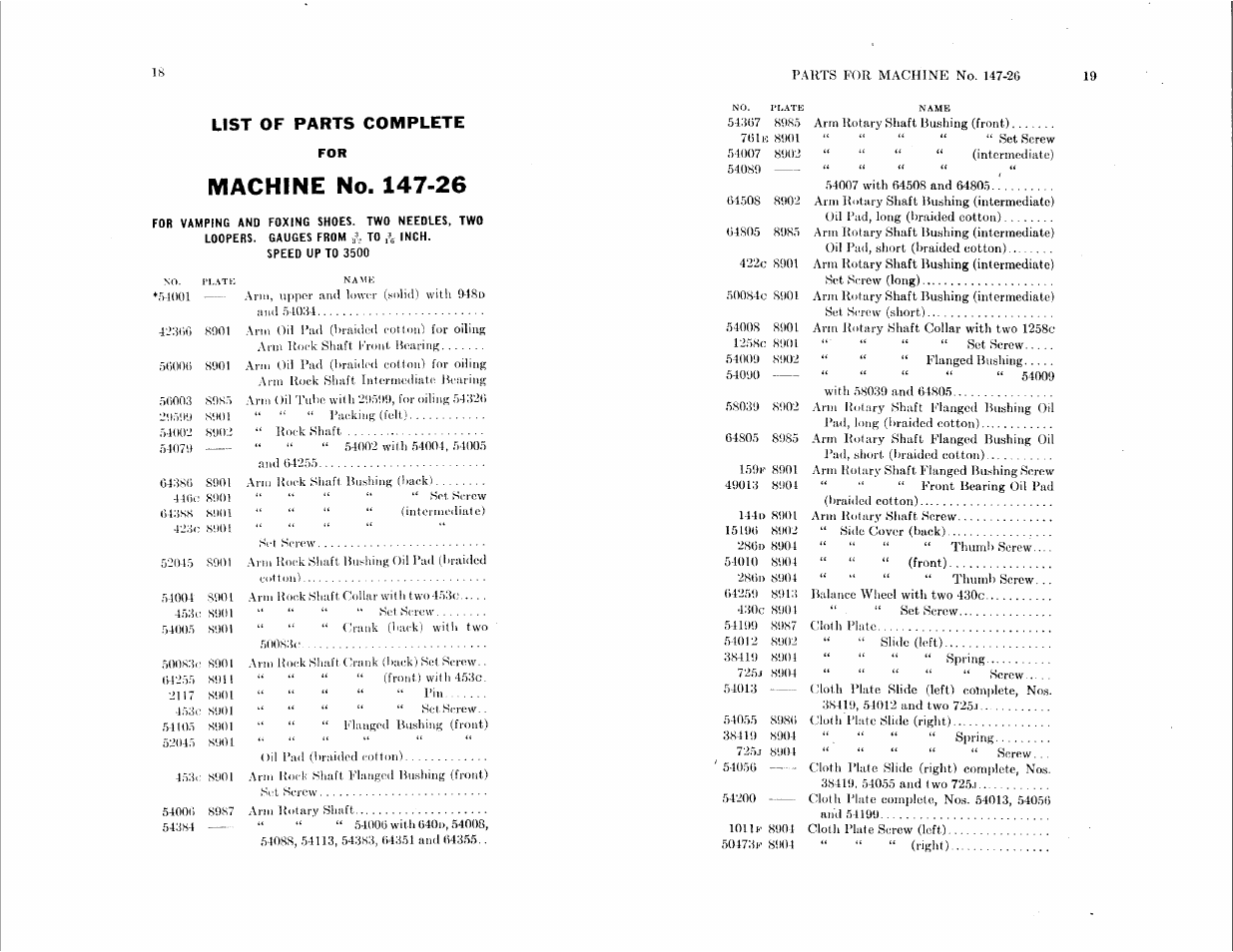 List of parts complete | SINGER 147-24 User Manual | Page 9 / 37