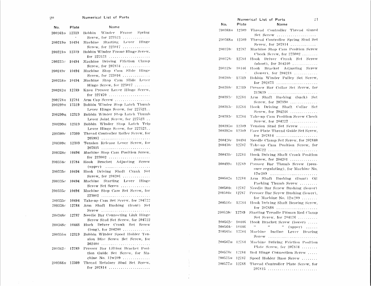 SINGER 12W209 User Manual | Page 10 / 25