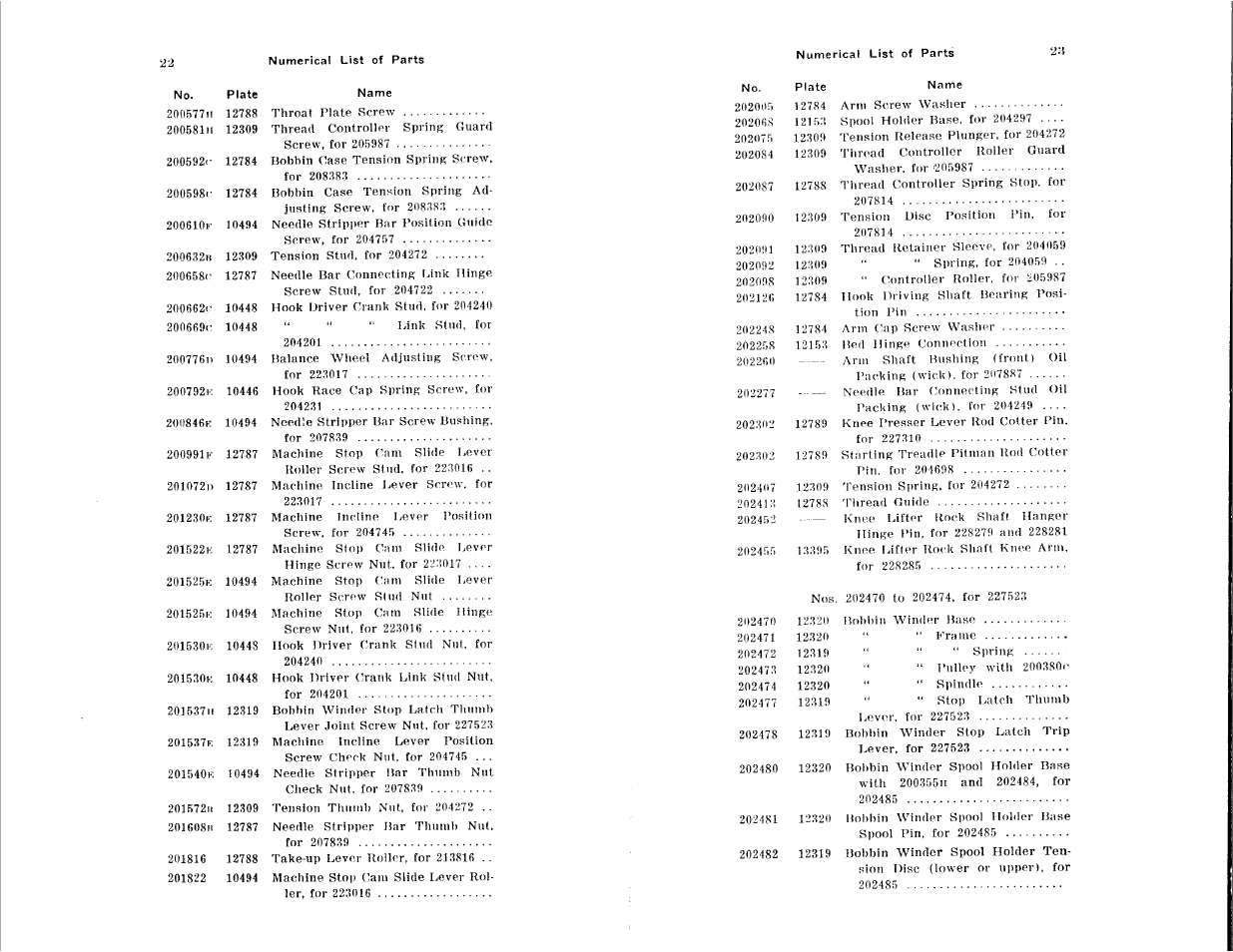 SINGER 12W209 User Manual | Page 11 / 25