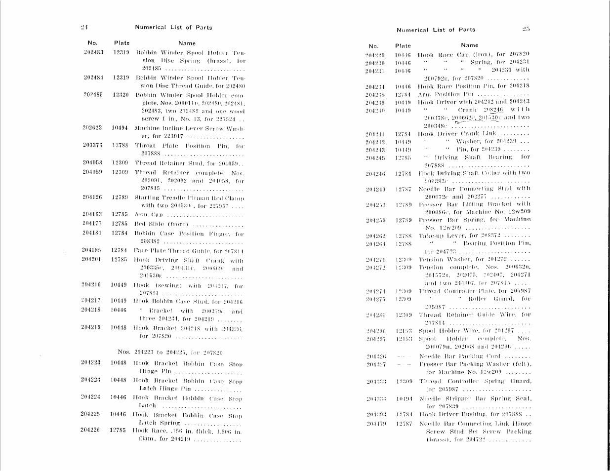 SINGER 12W209 User Manual | Page 12 / 25