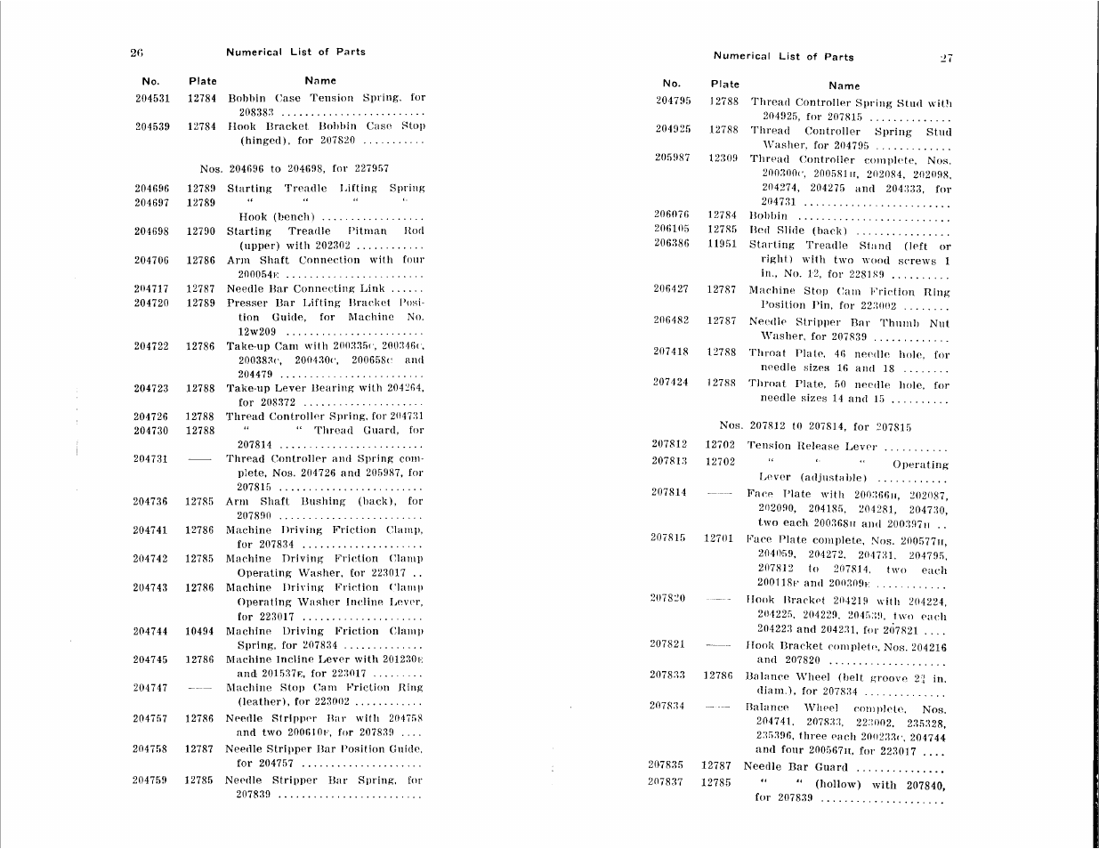 SINGER 12W209 User Manual | Page 13 / 25