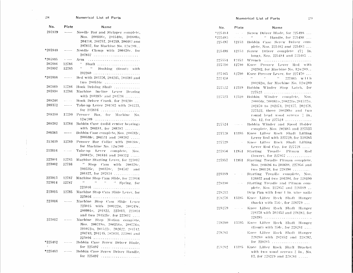 SINGER 12W209 User Manual | Page 14 / 25