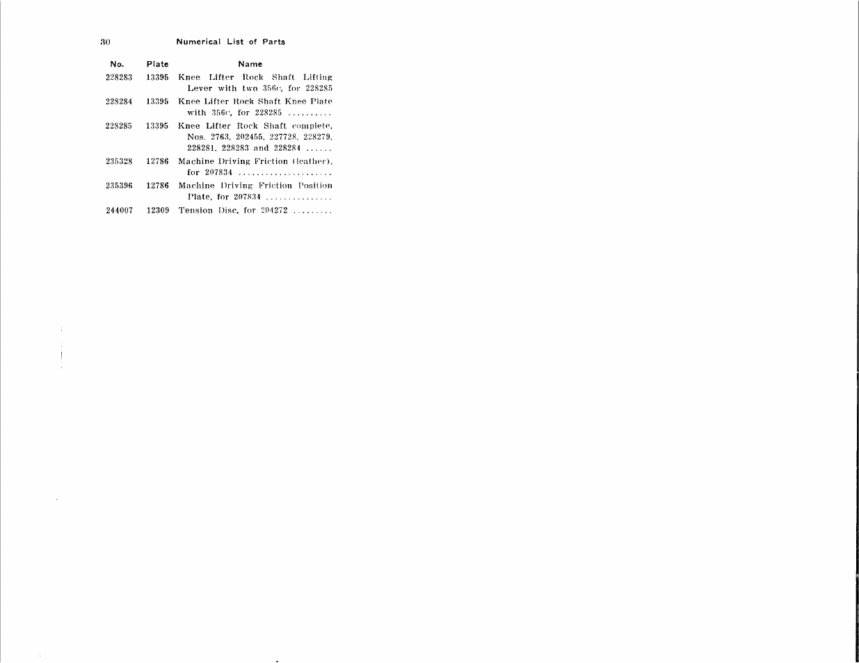 SINGER 12W209 User Manual | Page 15 / 25