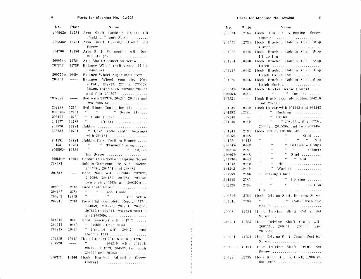 SINGER 12W209 User Manual | Page 4 / 25