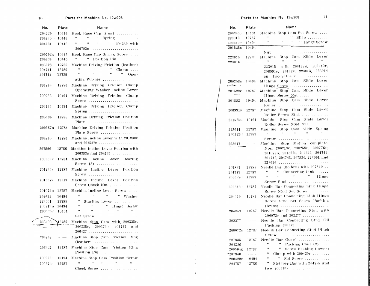 SINGER 12W209 User Manual | Page 5 / 25