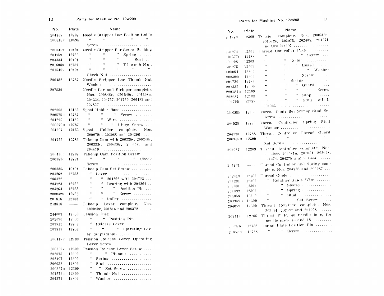 SINGER 12W209 User Manual | Page 6 / 25