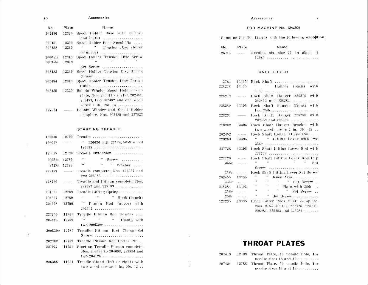 Throat plates | SINGER 12W209 User Manual | Page 8 / 25